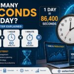 How Many Seconds in a Day