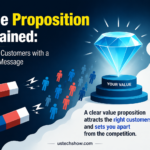 Value Proposition